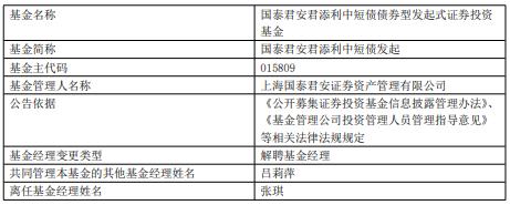 张琪离任国泰君安资管旗下6只债基