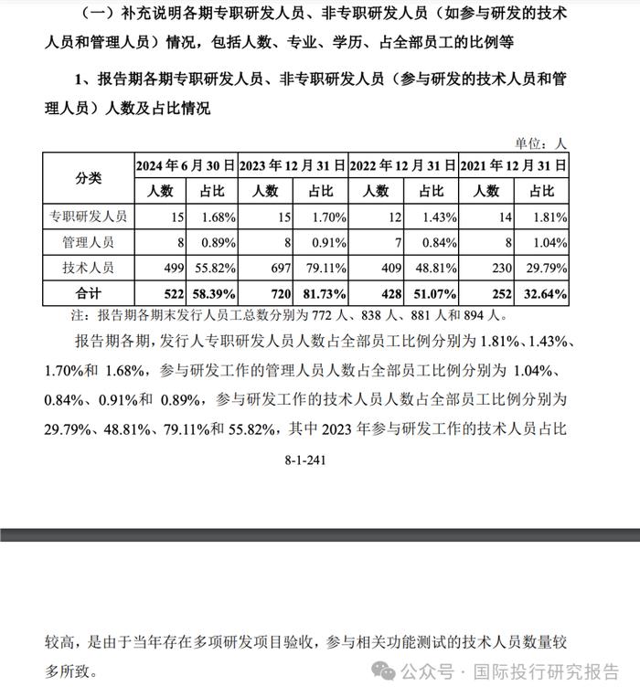 海金格 IPO的奇怪要钱法:手头有 3.3 亿募资 4.32亿1.2亿补流占 27.7%，因为支付员工薪酬的金额也将进一步增加