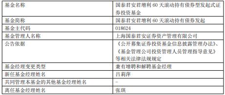 张琪离任国泰君安资管旗下6只债基