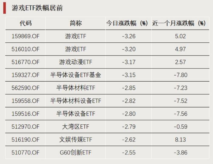 今天，获批！A股增量资金要来了