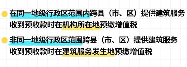 小规模纳税人异地预缴常见问题梳理→