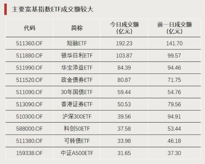 今天，获批！A股增量资金要来了