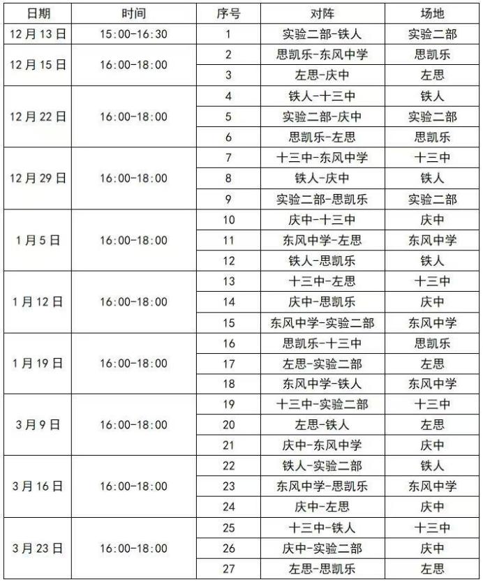 闪耀校园 2024—2025大庆高中男子篮球联赛开赛