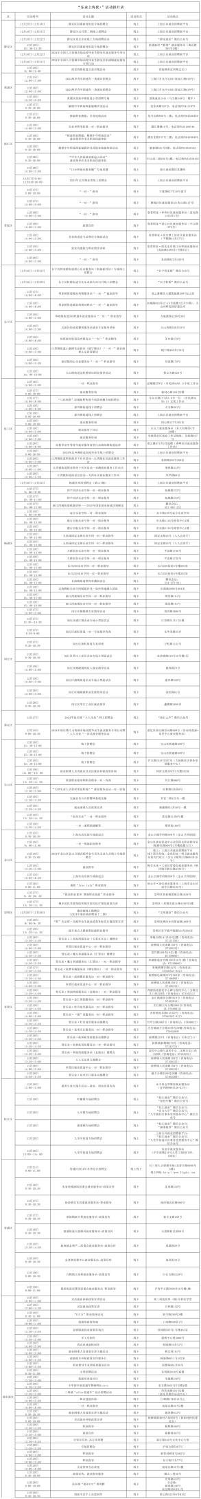 研究生招生考试（初试）举行、个人养老金制度推开至全国……本周提示来了！