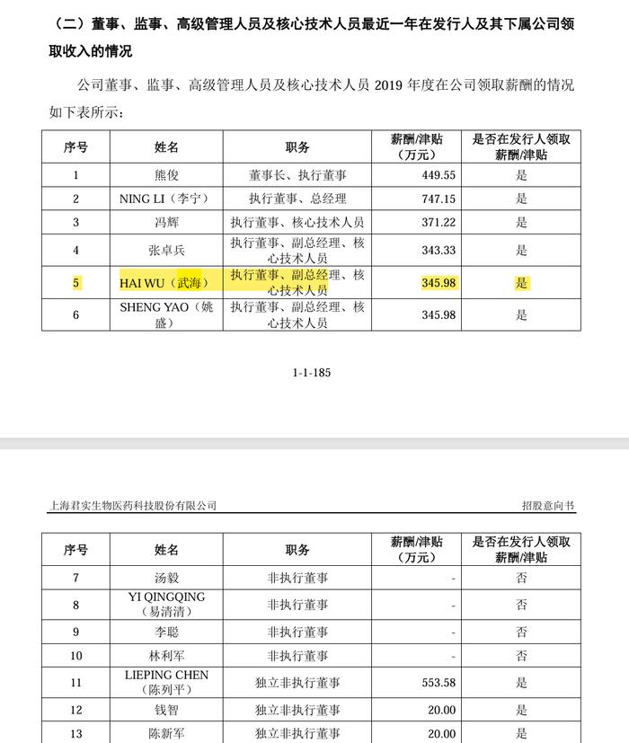 罕见！一位博士后当了3年IPO财务总监后，出任上市公司研发总裁！刚被聘任副总经理！