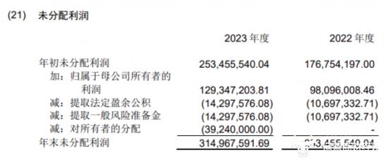 人保资本总裁杜庆鑫名校毕业 曾任人保集团办公室总经理