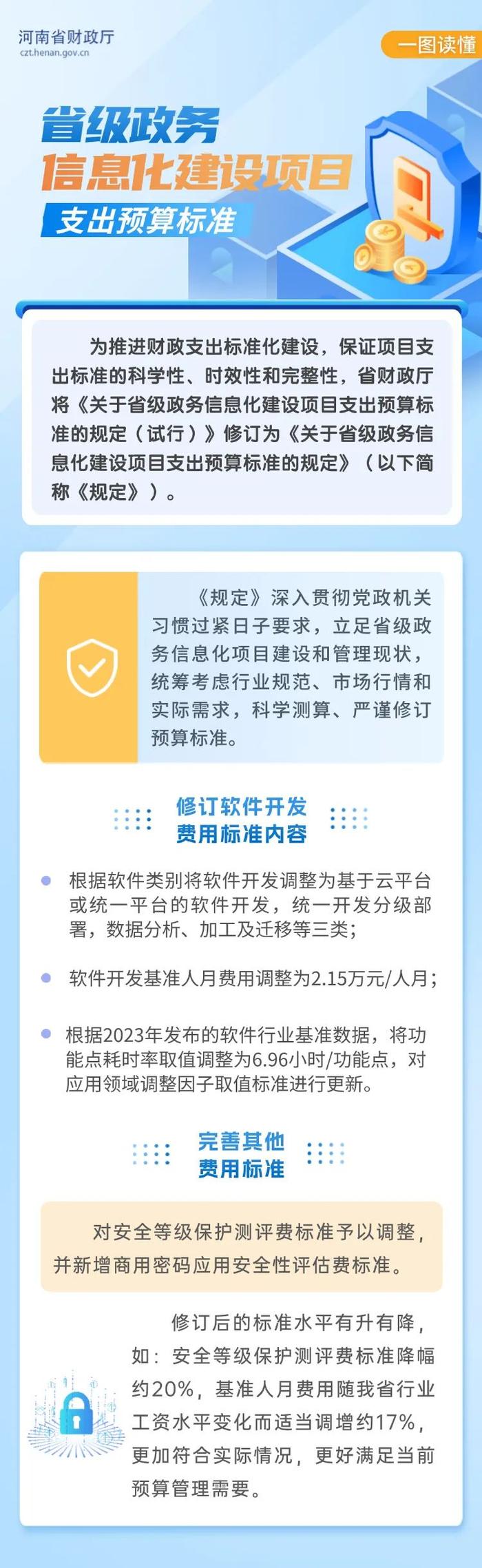 省财政厅出台四项预算支出标准 规范相关领域预算管理