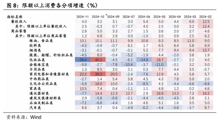 政策效果等待进一步兑现——华创投顾部债券日报 2024-12-16