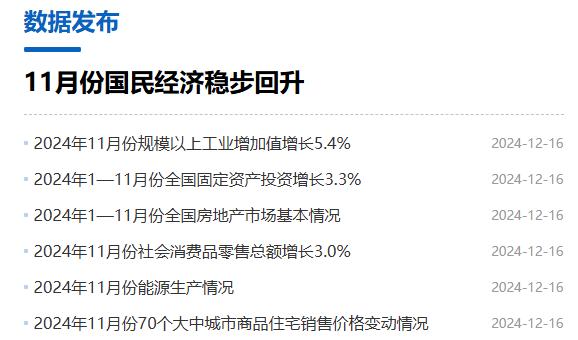 分化再现！11月经济数据的5大特点