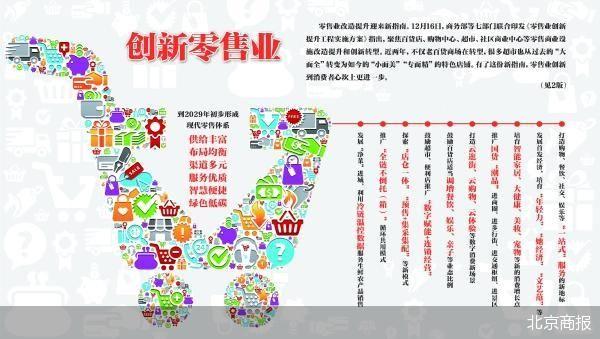 零售业改造升级明确时间表与任务单