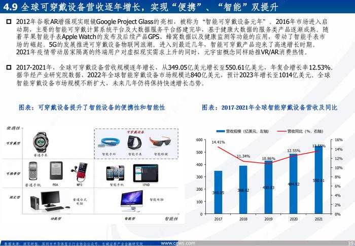 海外科技|全球巨头持续加码，受益于AI算力及应用大发展