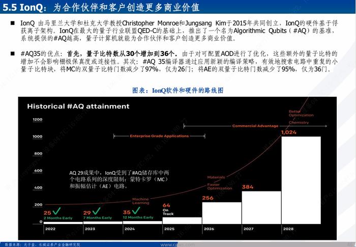 海外科技|全球巨头持续加码，受益于AI算力及应用大发展