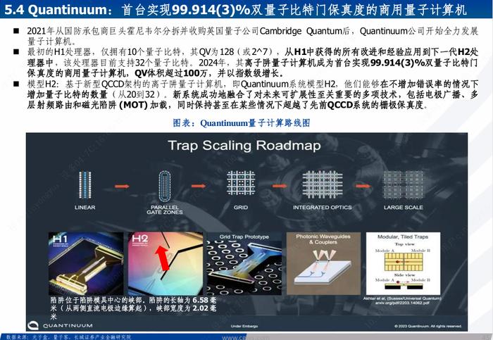 海外科技|全球巨头持续加码，受益于AI算力及应用大发展