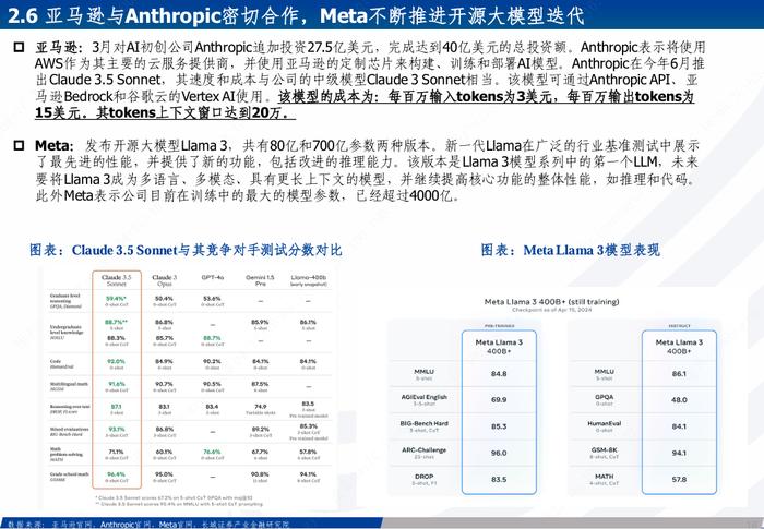 海外科技|全球巨头持续加码，受益于AI算力及应用大发展