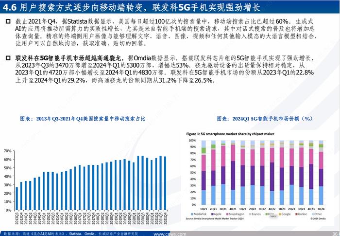 海外科技|全球巨头持续加码，受益于AI算力及应用大发展