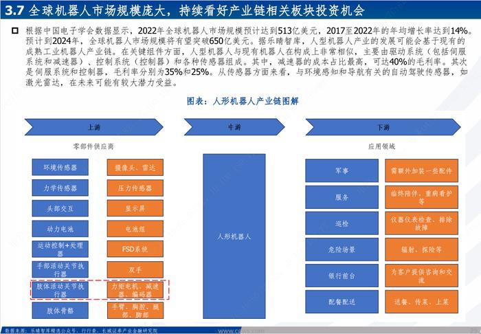 海外科技|全球巨头持续加码，受益于AI算力及应用大发展