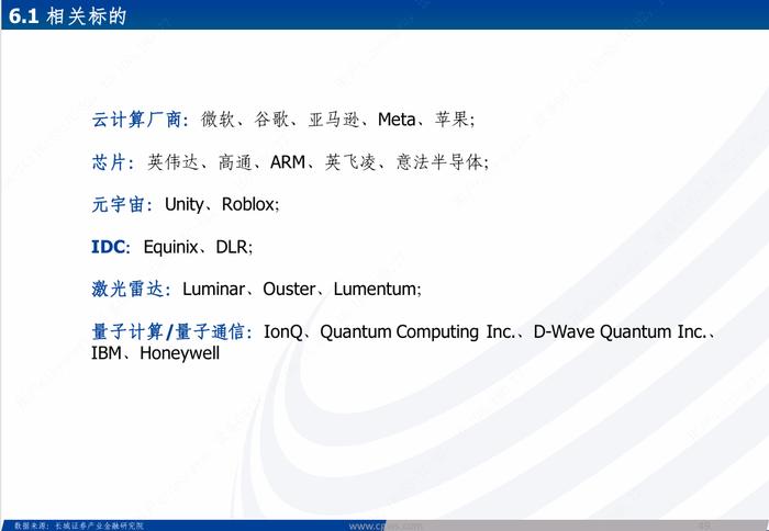 海外科技|全球巨头持续加码，受益于AI算力及应用大发展