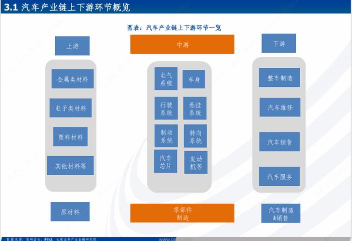 海外科技|全球巨头持续加码，受益于AI算力及应用大发展