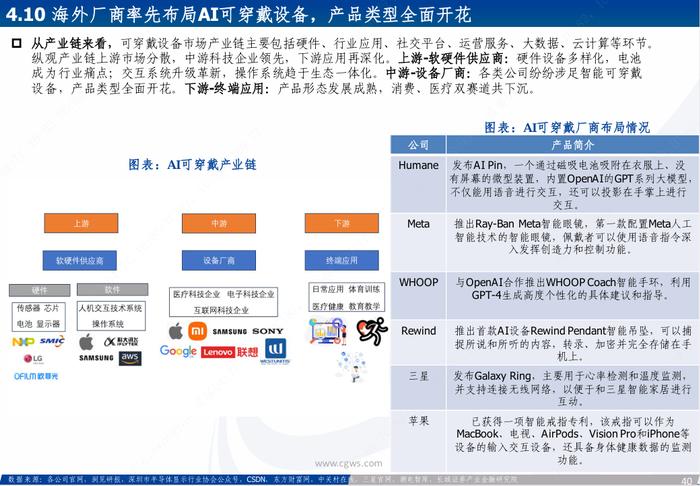 海外科技|全球巨头持续加码，受益于AI算力及应用大发展