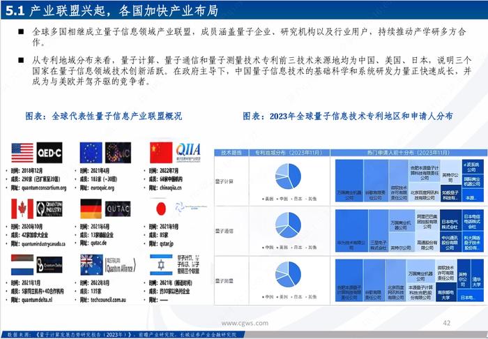 海外科技|全球巨头持续加码，受益于AI算力及应用大发展