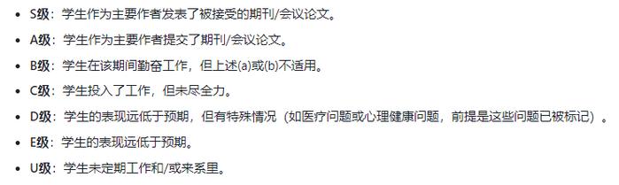 1 年内 11 名博士生自杀，顶尖高校陷博士生自杀危机，疑因要求学生每学期发 1 篇 SCI