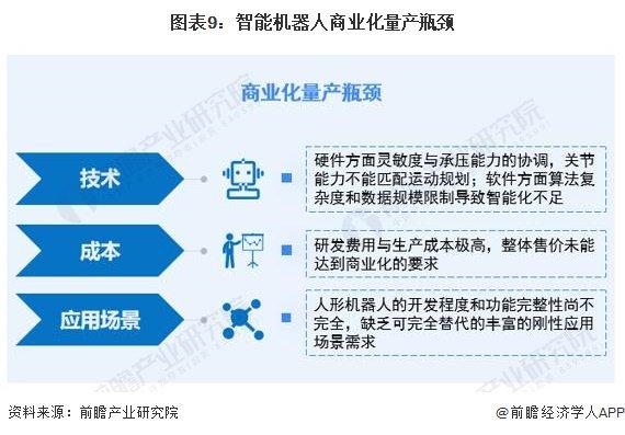 台积电魏哲家：全世界最有钱企业家告诉我，多功能机器人是他努力方向，而不是汽车【附智能机器人行业现状分析】