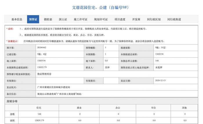 广州中建未来方洲加推79㎡上车户型，整体去化不足三成