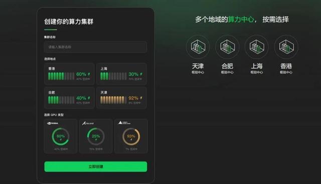 点“铁”成“算”，“云原生”让算力更自由