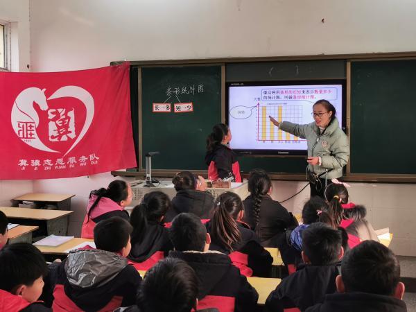 淮北市第一实验小学“冀骥劳模志愿服务队”志愿服务项目荣获全市金奖