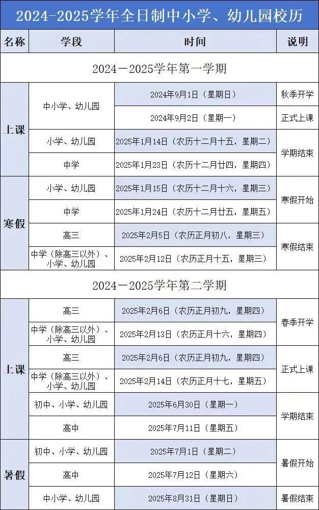 福州市教育局发布寒假放假时间及春季开学时间