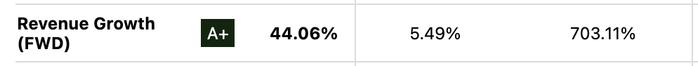 AI 变革引内存需求爆发，美光股价或迎 54% 暴涨？