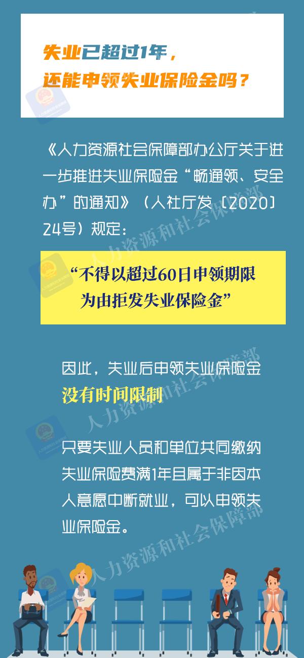 一图看懂！失业保险关系如何跨省转移接续？