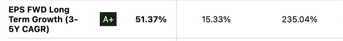 AI 变革引内存需求爆发，美光股价或迎 54% 暴涨？