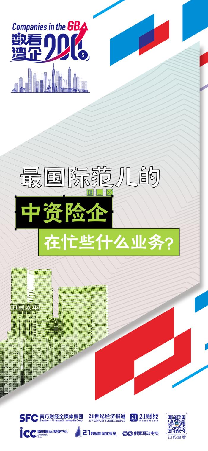 数看湾企200秒丨最国际范儿的中资险企，在忙些什么业务？