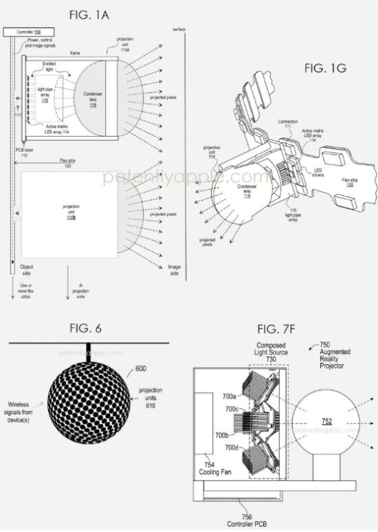 苹果获 AR 房间投影仪专利：可将 AR 内容投射到房间等环境中