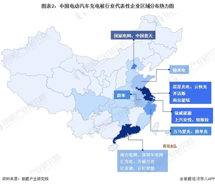 【行业深度】洞察2024：中国电动汽车充电桩行业竞争格局及市场份额（附市场份额、市场集中度、企业优势分析等）