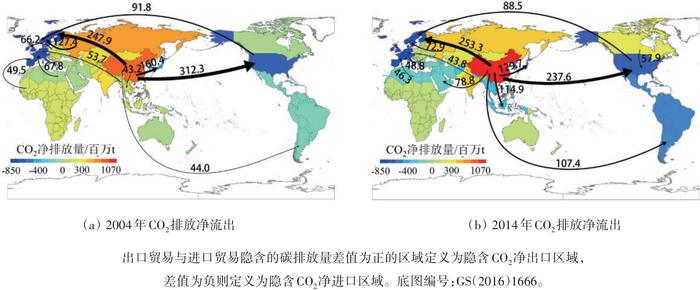 全球供应链转移下的中国“双碳”旋律