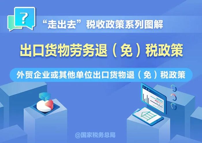 一图了解：外贸企业或其他单位出口货物退（免）税政策