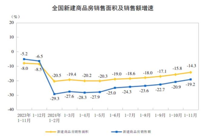 【财经分析】市场预期改善 楼市止跌回稳态势延续