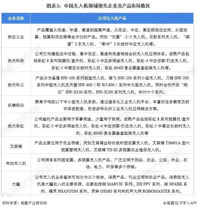 台积电魏哲家：全世界最有钱企业家告诉我，多功能机器人是他努力方向，而不是汽车【附智能机器人行业现状分析】