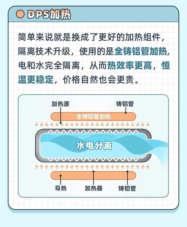 冬日里的这份温暖，是怎么来的？