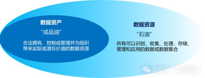 卡奥斯主导全球首个企业数据资产评估国际标准立项通过