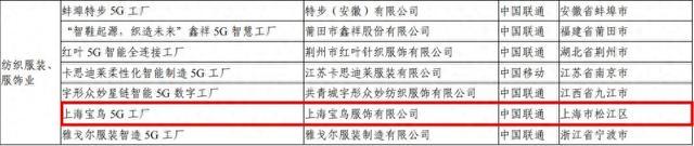 松江两家企业入选！《2024年5G工厂名录》发布