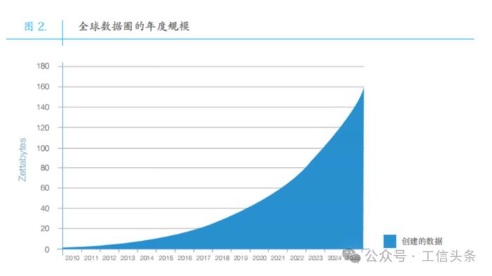 卡奥斯主导全球首个企业数据资产评估国际标准立项通过