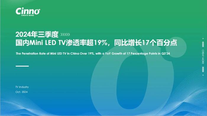 清溢光电对全资子公司佛山清溢增资4亿元，推进掩膜版项目建设