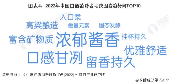 情怀能支撑生意吗？李亚鹏直播间售卖“拎壶冲”白酒，最高1298元/瓶【附白酒行业现状分析】