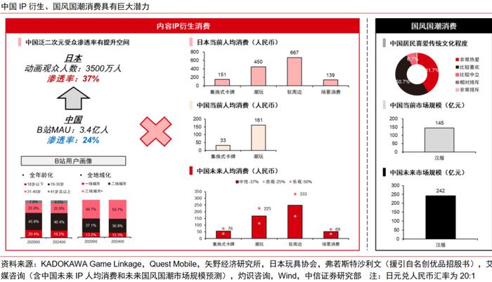 主题聚焦｜2025年十大产业趋势展望：美国补制造，中国向新质