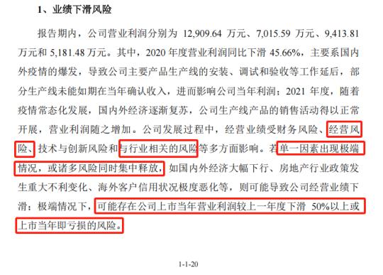 亚联机械IPO：市场空间不乐观 融资必要性有待各方关注