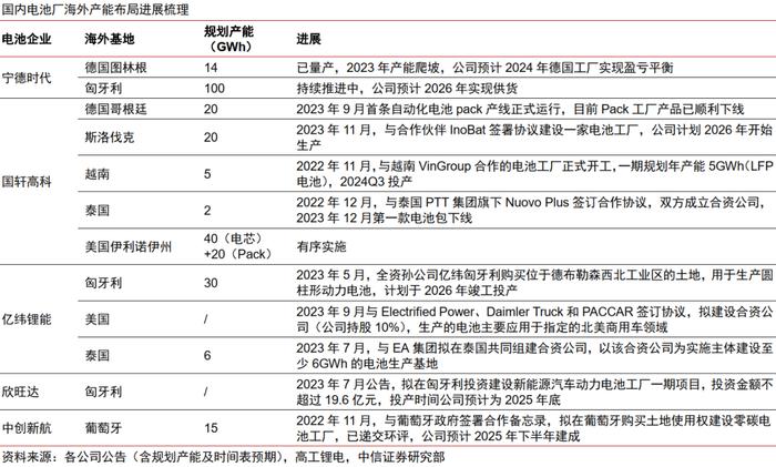 主题聚焦｜2025年十大产业趋势展望：美国补制造，中国向新质