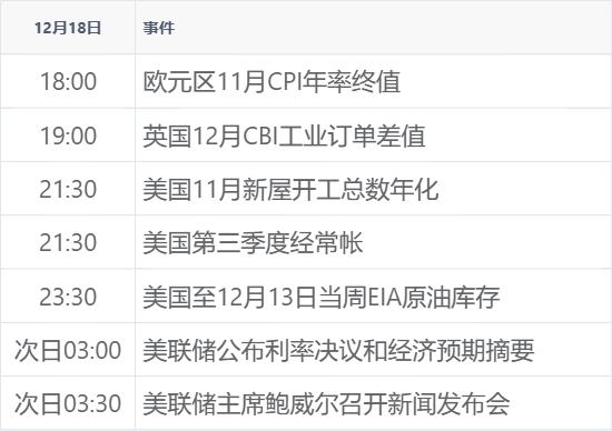 新华财经晚报：成品油价再次不作调整